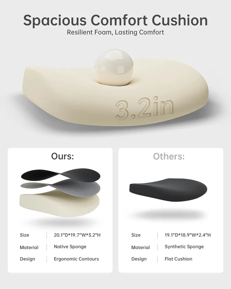 MUXX.STIL Ergonomic Desk Chair